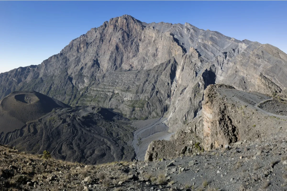 Mount Meru Trekking